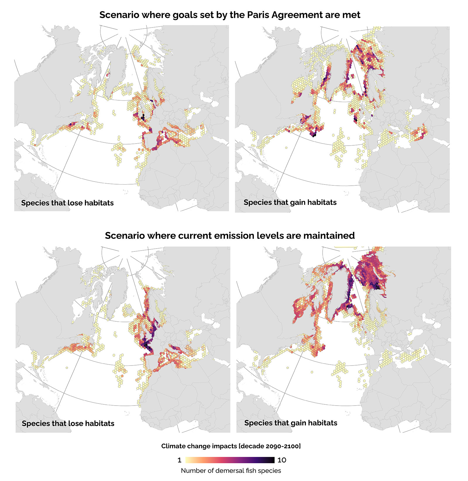 Benefit of the Paris Agreement for fishing targets