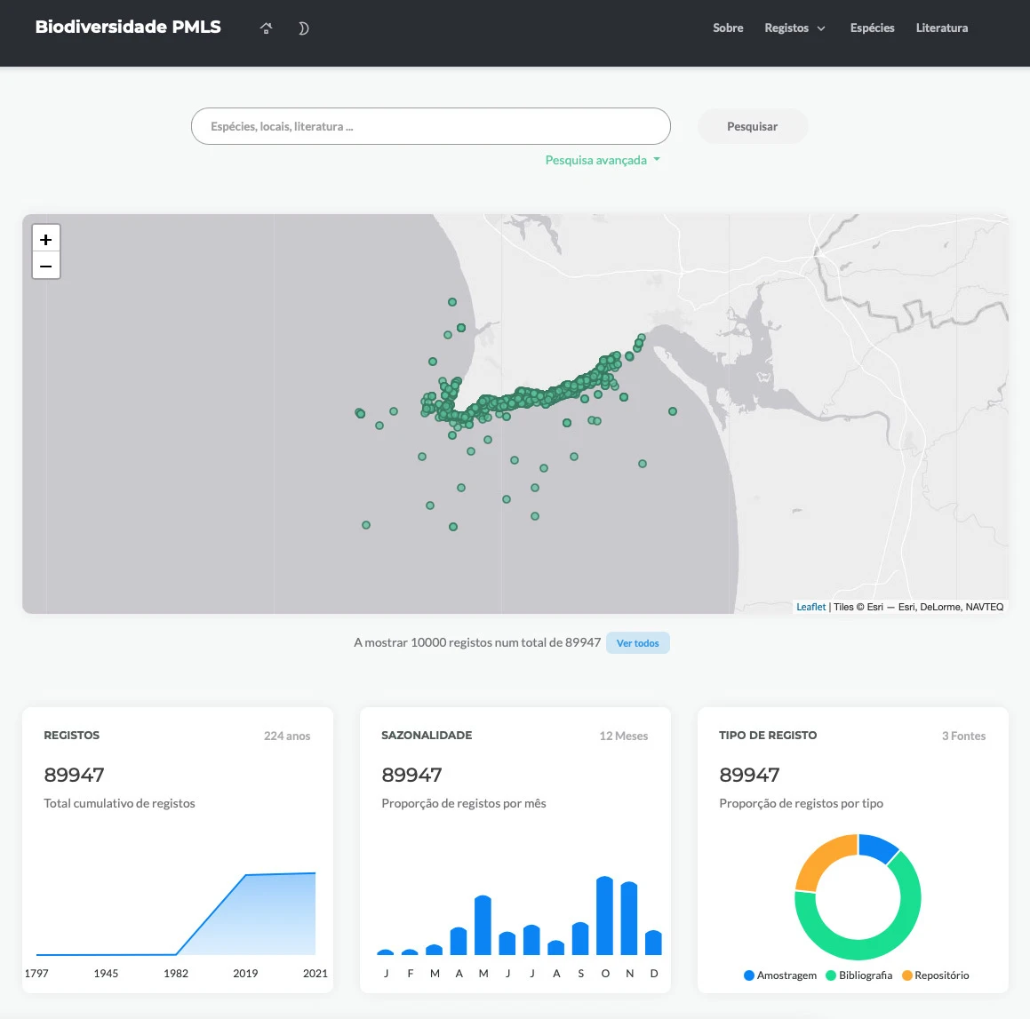 Graphical interface for biodiversity data